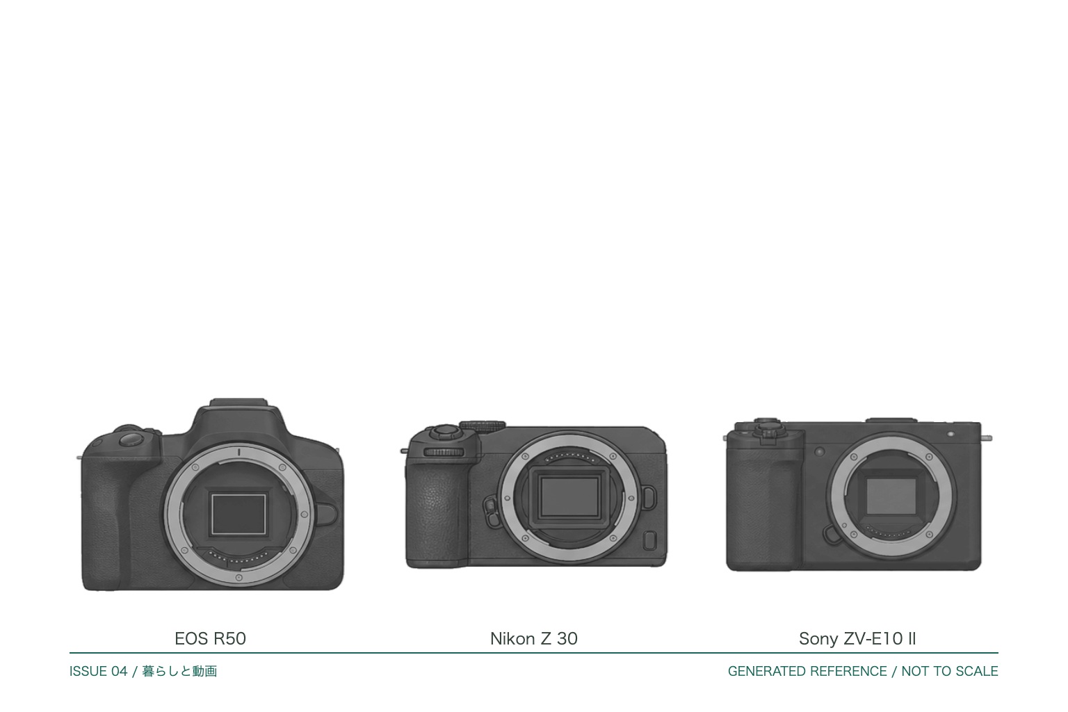 EOS R50、Nikon Z 30、Sony ZV-E10 IIの生成参考図を並べた編集ビジュアル。実機写真・縮尺比較ではありません。
