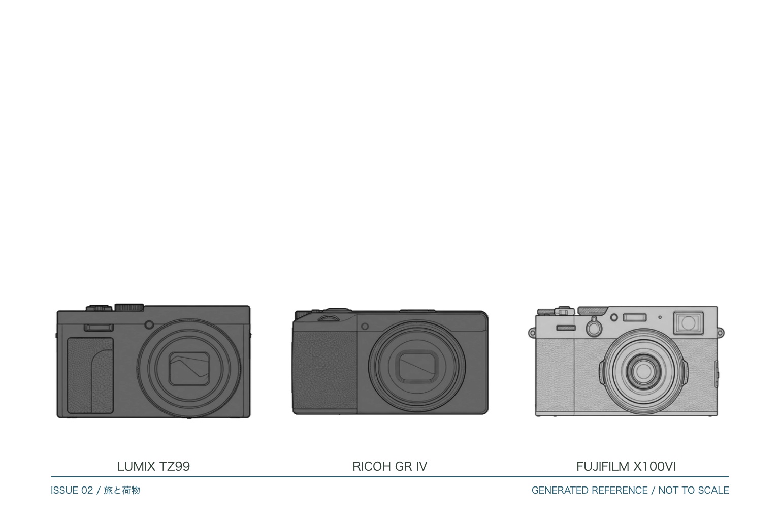 LUMIX TZ99、RICOH GR IV、FUJIFILM X100VIの生成参考図を並べた編集ビジュアル。実機写真・縮尺比較ではありません。